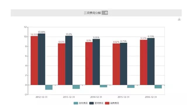 选股思路和盈利模式,选股技术条件