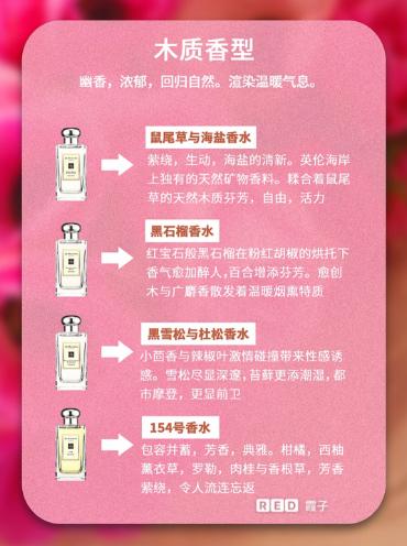 范思哲香水和祖玛珑香水哪个好闻,祖玛珑蓝风铃香水100ml多少钱一瓶