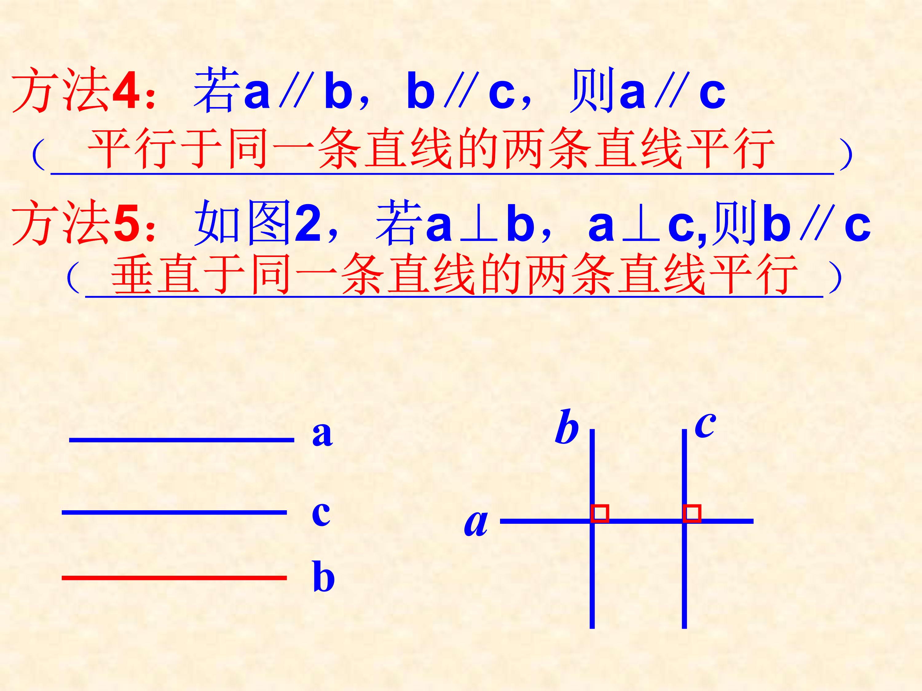 数学平行线的判定与性质思维导图,数学思维导图5乘6