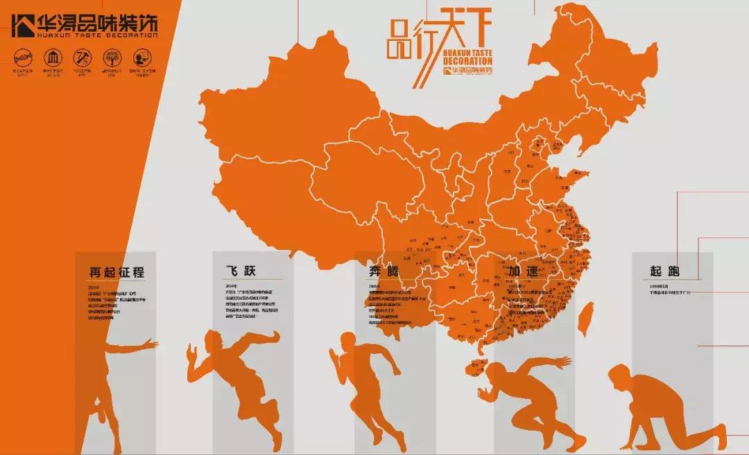 问“CHU”？华浔第一期“青干班”为你揭秘！