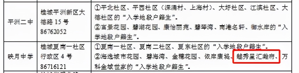 承诺放弃学位申请,承诺的学位