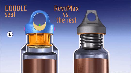 适合单手开车的保温杯,开车时超级方便的保温杯