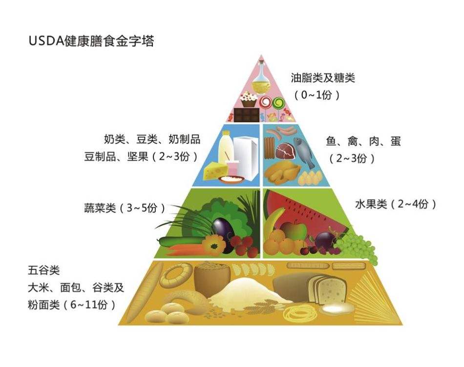 女性太瘦影响怀孕吗,女性太瘦影响生孩子吗
