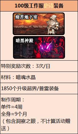 dnf男街霸全技能展现,dnf3.21全工作男街霸自定义搭配