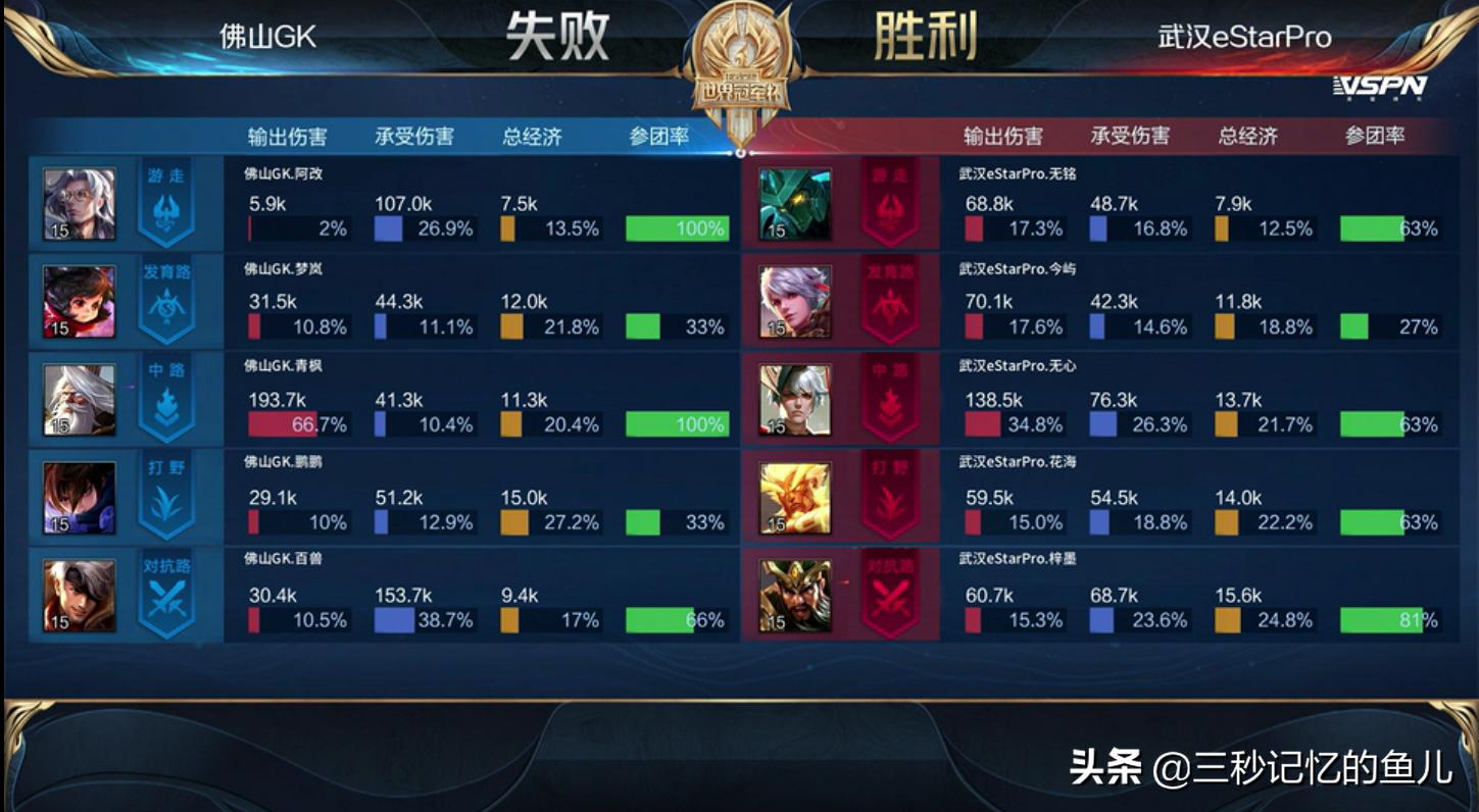 佛山gk弹弓组合,jk弹弓体系
