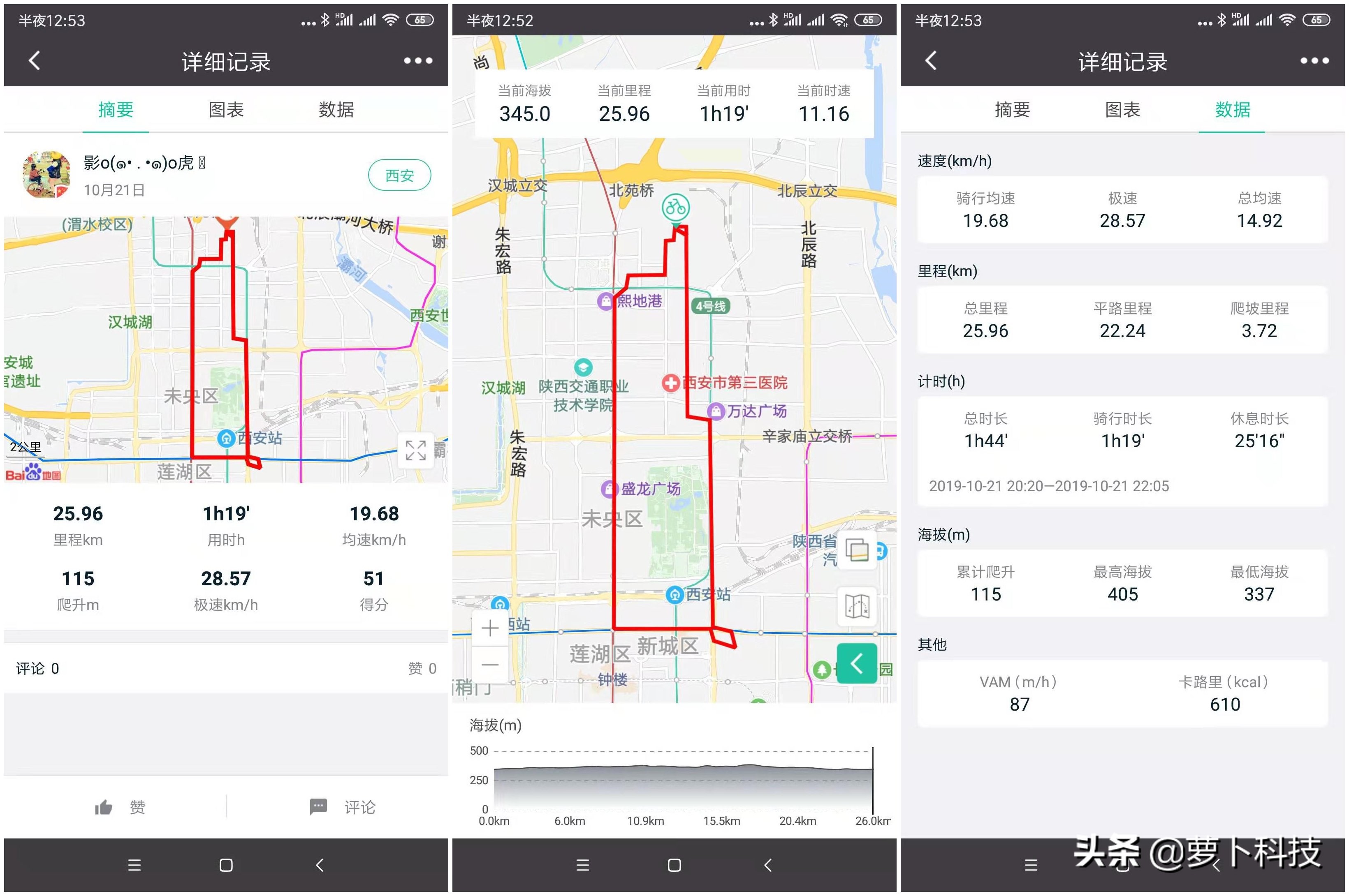 代驾公认最好的折叠电动车测评,代驾专用折叠电动车实测