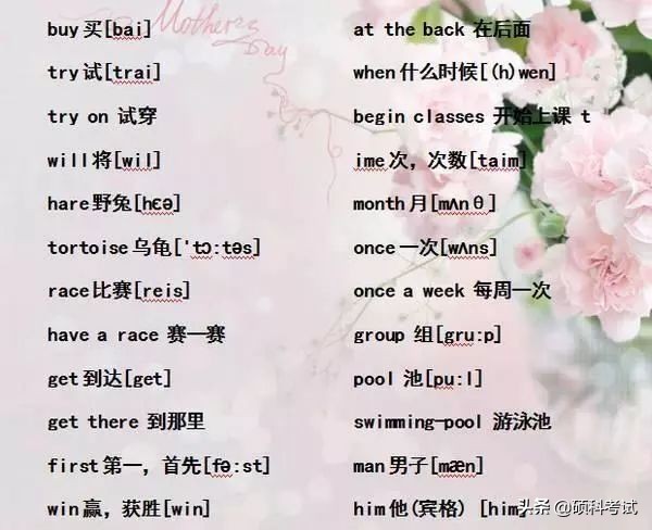 小学六年级单词音标复习,小学1-6年级必考词语