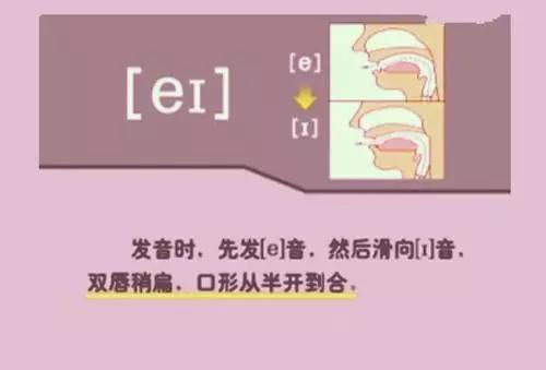小妞老师音标发音48个教学视频,48个英语音标视频教学