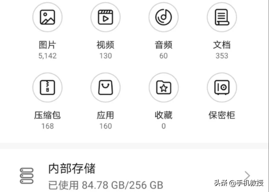 买手机选64GB还是128GB内存？太多人选错，这样选才是正确的