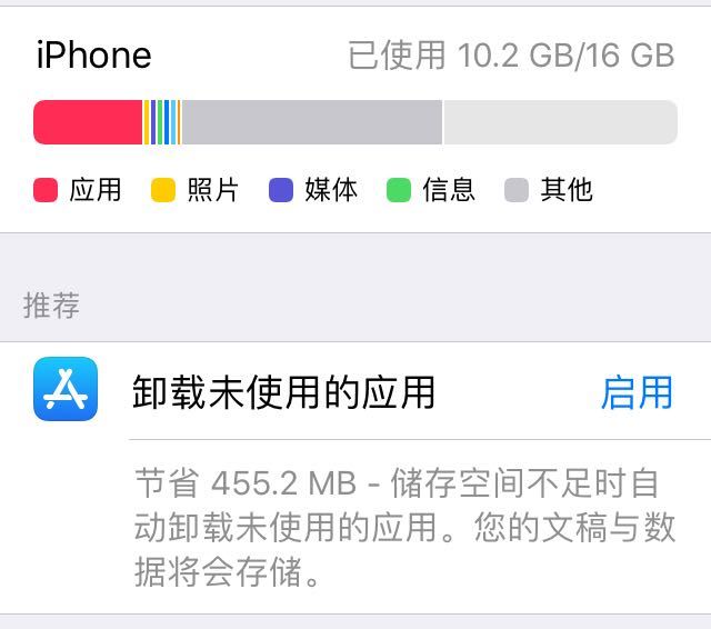 ios12.4更新了什么内容,ios12.4.5更新ios13
