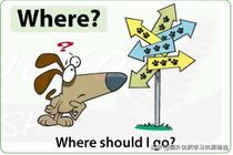 疑问句开头what与how的用法区别,疑问代词who和what的区别