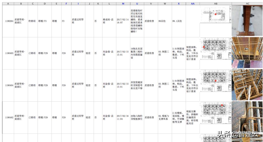 验房第三方检测,第三方验房检测机构
