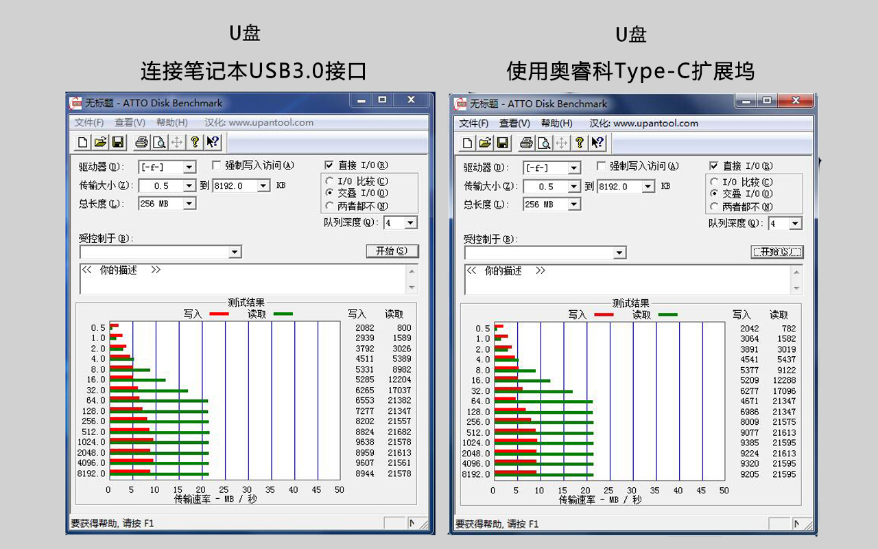 type-c扩展坞hdmi接口,type-c扩展坞和hdmi线