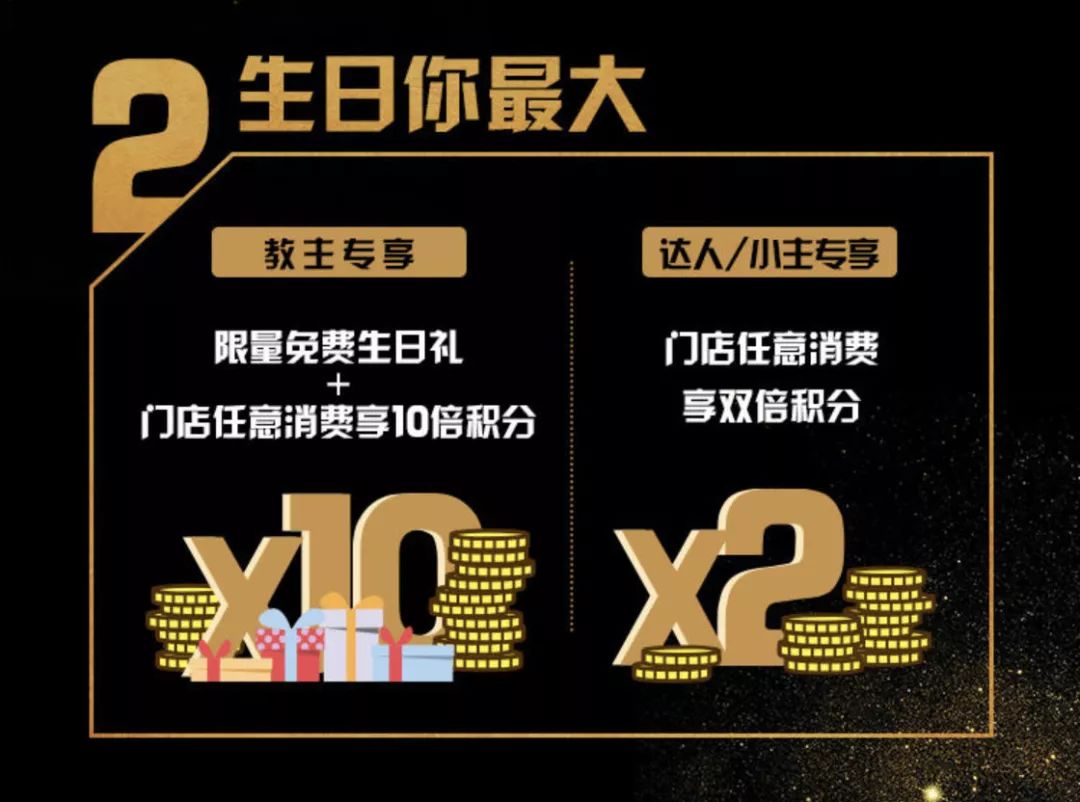 原来过生日还能享受到这么多优待，感觉错过了一个亿