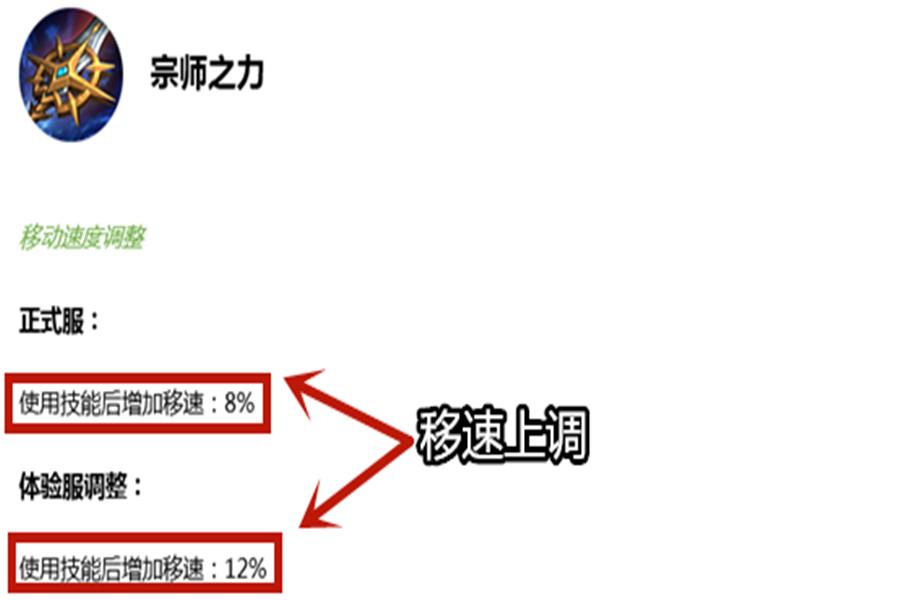 王者荣耀体验服8.30英雄更新,8.23王者荣耀体验服更新福利