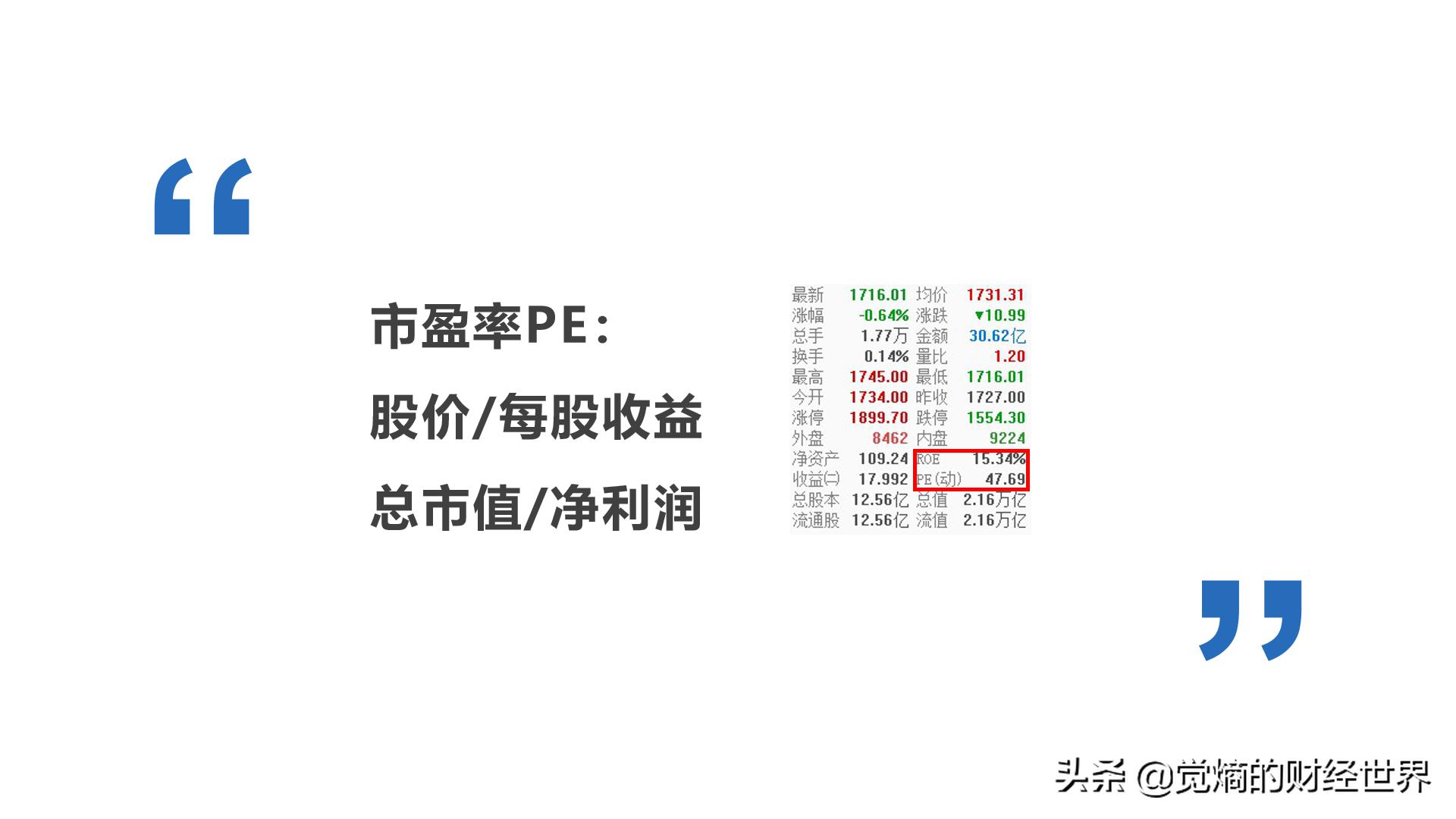 股票入门基础知识财务报表分析,如何使用财务分析选股