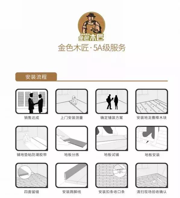 卡思摩地板和世友地板哪个好,世友地板和大自然地板哪个好