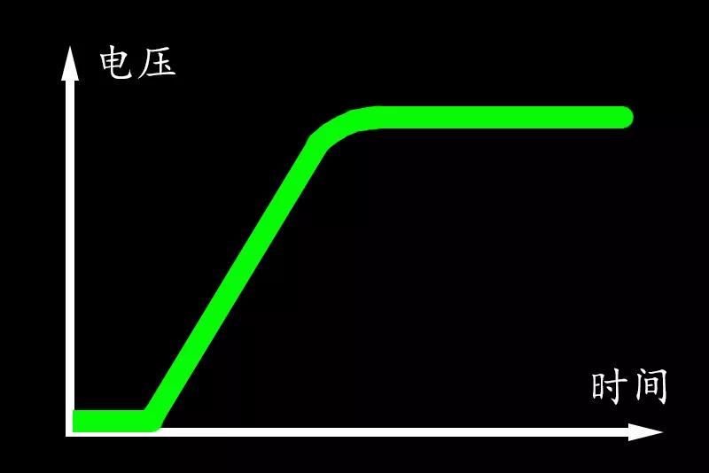开关电源中的mos管的开关原理,带软开启功能的mos管电源开关电路