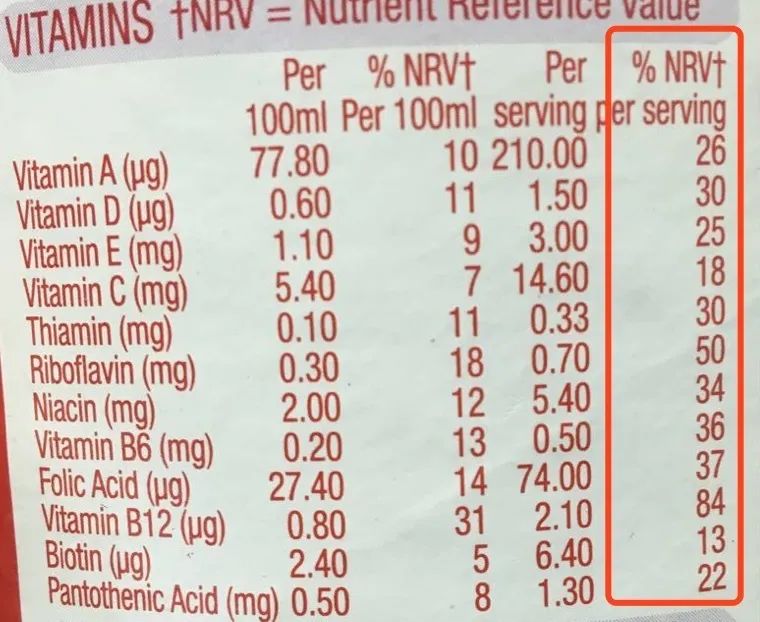 盘点减肥欺骗餐,揭秘代餐粉减肥界的又一骗局