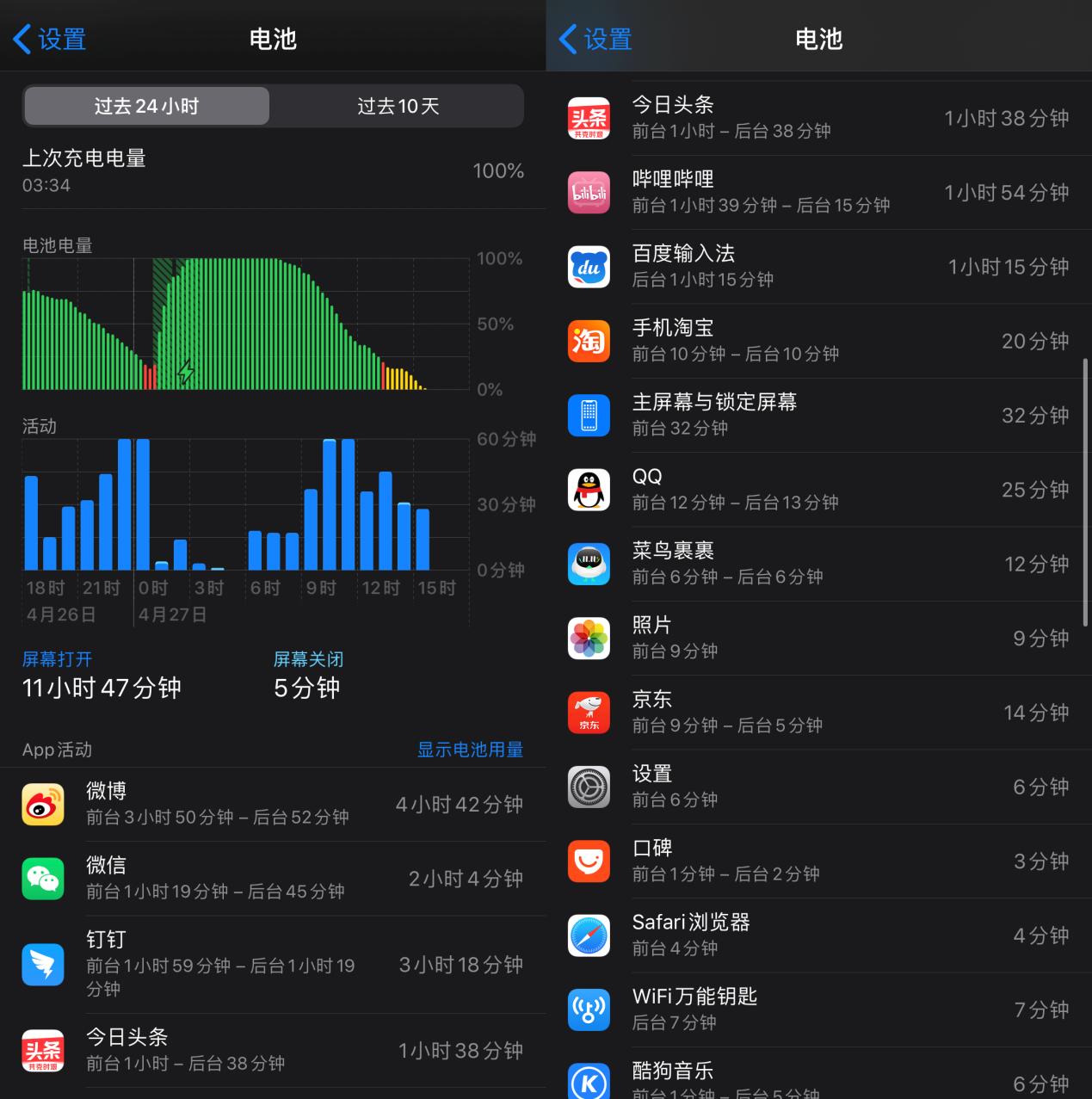 发布的新机不满意？换块电池战三年——电魔术锂电池体验