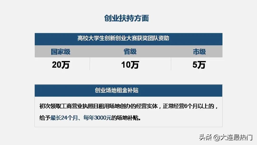 2020年大连市几个区的排名,大连市2023年旅游数据