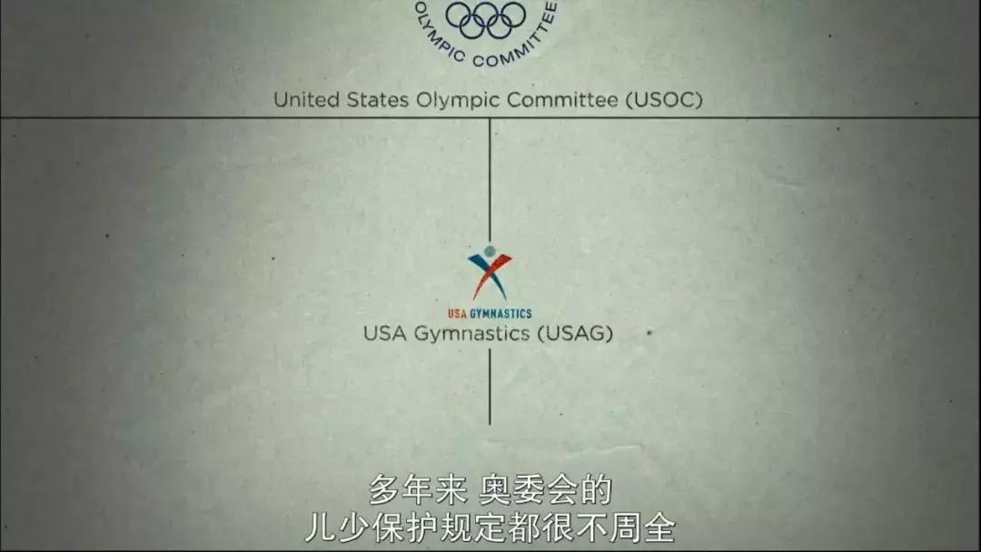 HBO这部影片比恐怖片还可怕