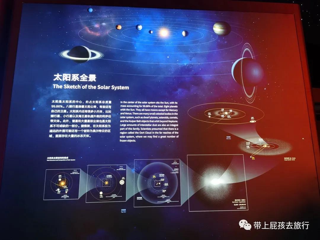 上海天文馆和科技馆哪个更值得去,上海天文馆两小时游览攻略