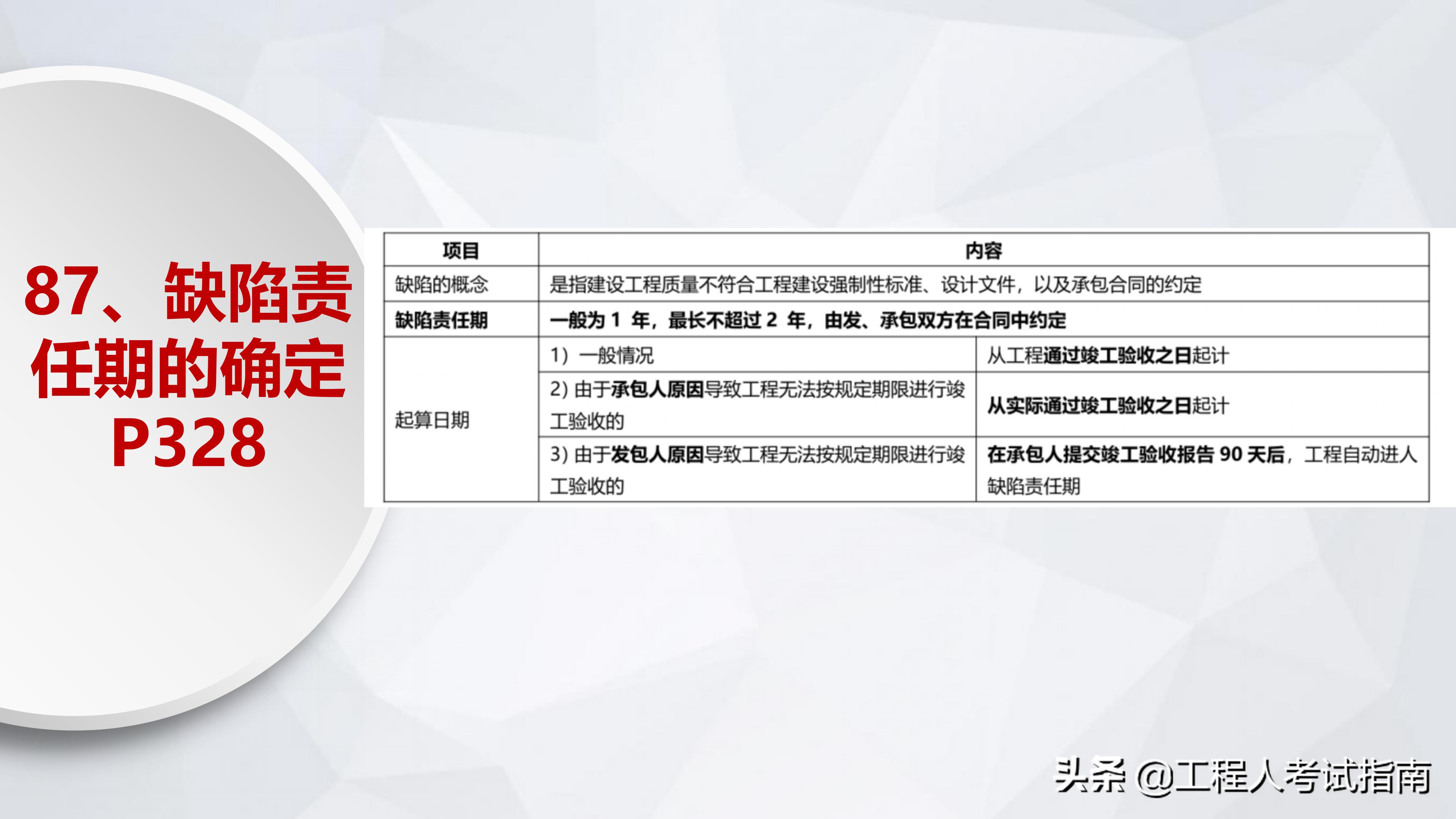 一建法规百分百过的复习方法,一建干货经济高频考点考前速记