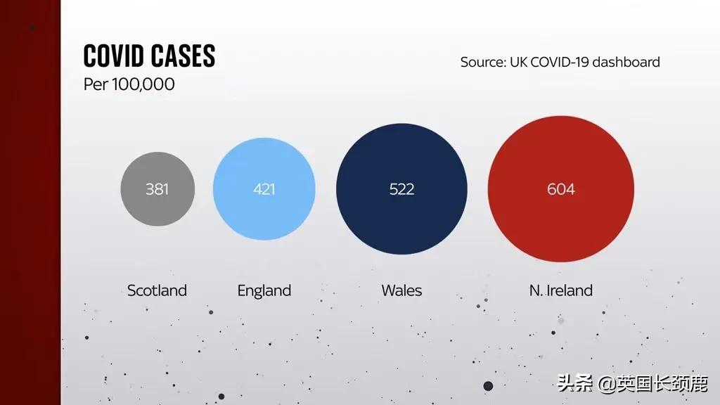英政府官网现恢复中英直航*愿请**书！世卫组织考虑强制接种疫苗