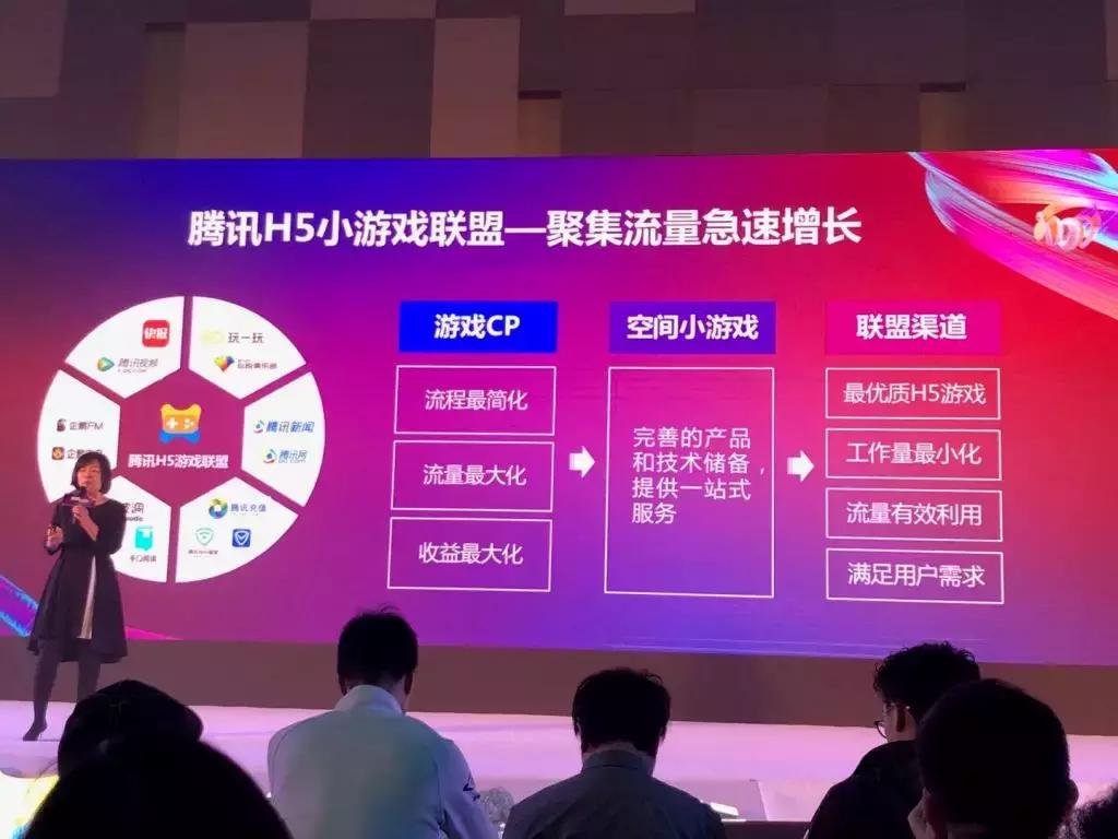 qq小游戏月流水过千万,qq空间小游戏哪款值得推荐