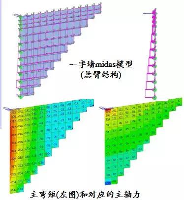 涵洞设计图包括哪些部分,框架涵洞设计图怎么看