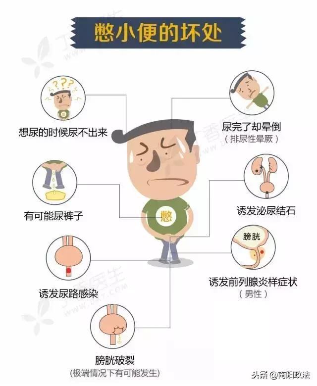 如果知道憋尿的后果，我打赌你再也不会憋了……