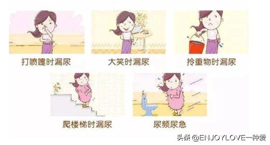 产后漏尿，都是盆底肌损伤惹的祸