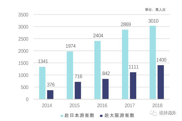 日本置业攻略,日本选房的要点