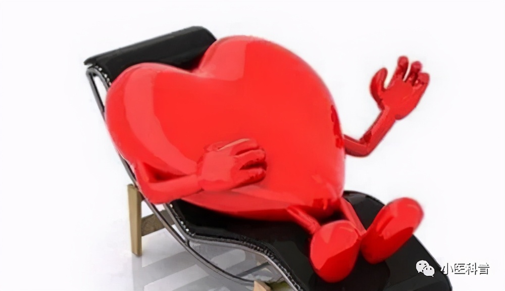 心室康复五大处方科普,心室康复五大处方动画