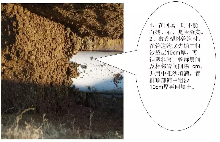 预埋管道施工全过程,引水管道埋管施工