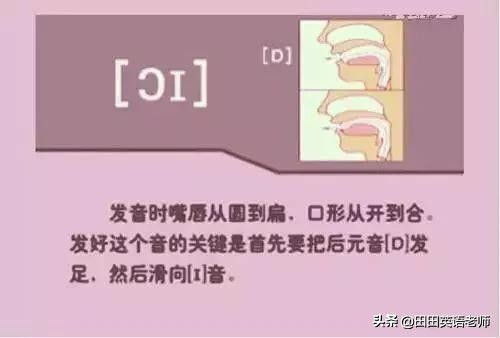 基础英语48个国际音标详解，赶紧来学习！