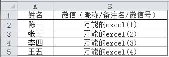 微信群发好友,微信怎么群发信息给标签好友