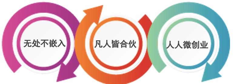 深圳悠贝亲子图书馆,悠贝亲子图书馆体验中心