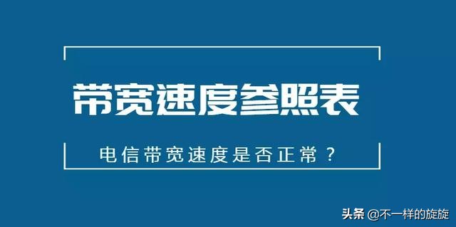 怎么理解网络10m和100m的区别,电脑网络速率偶尔100偶尔1000兆