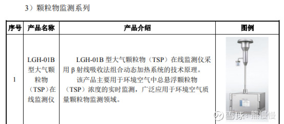 新股分析之沪硅产业,蓝盾光电新股怎么样