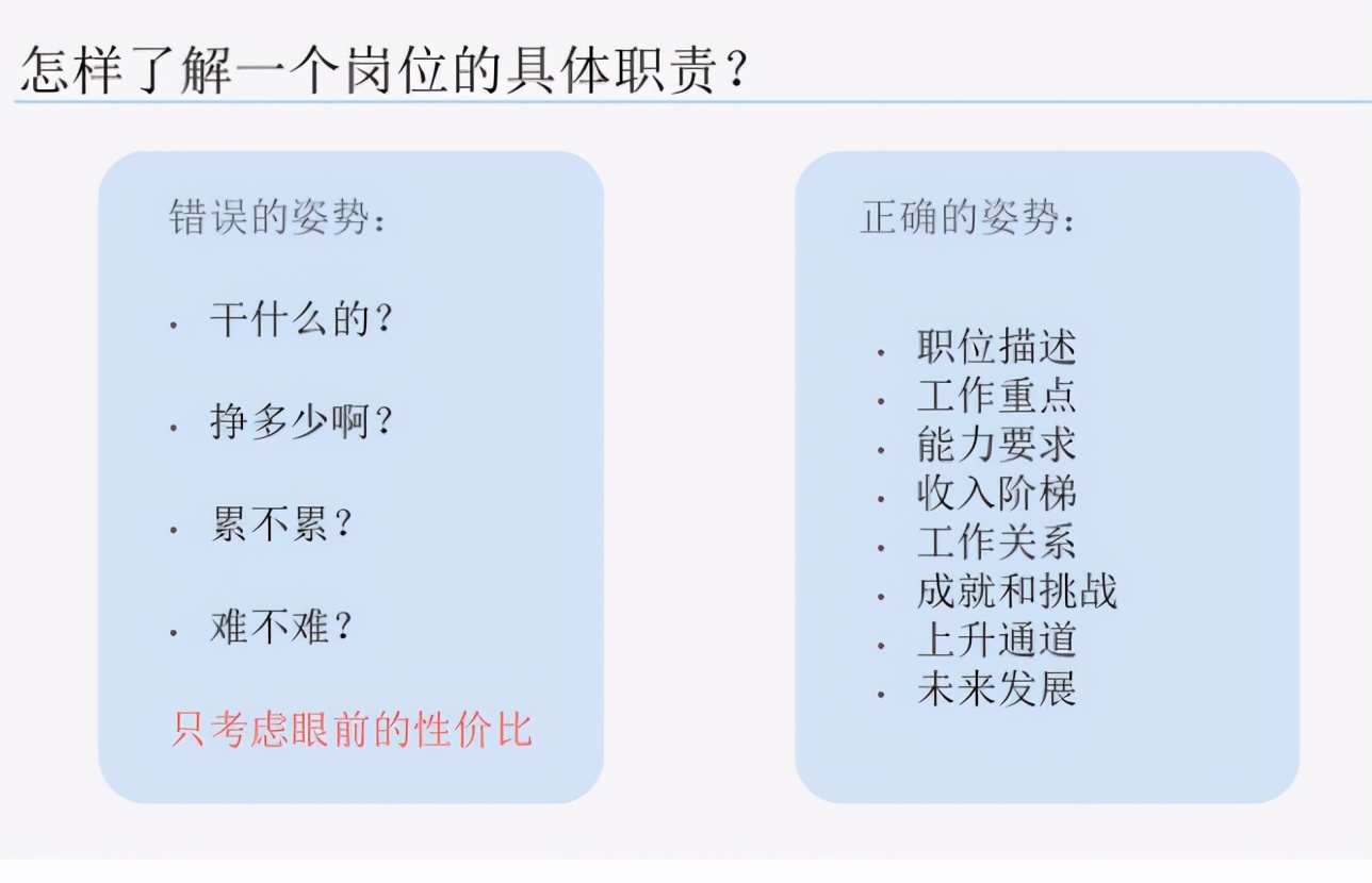 电商运营的工作规划,个人未来的工作规划