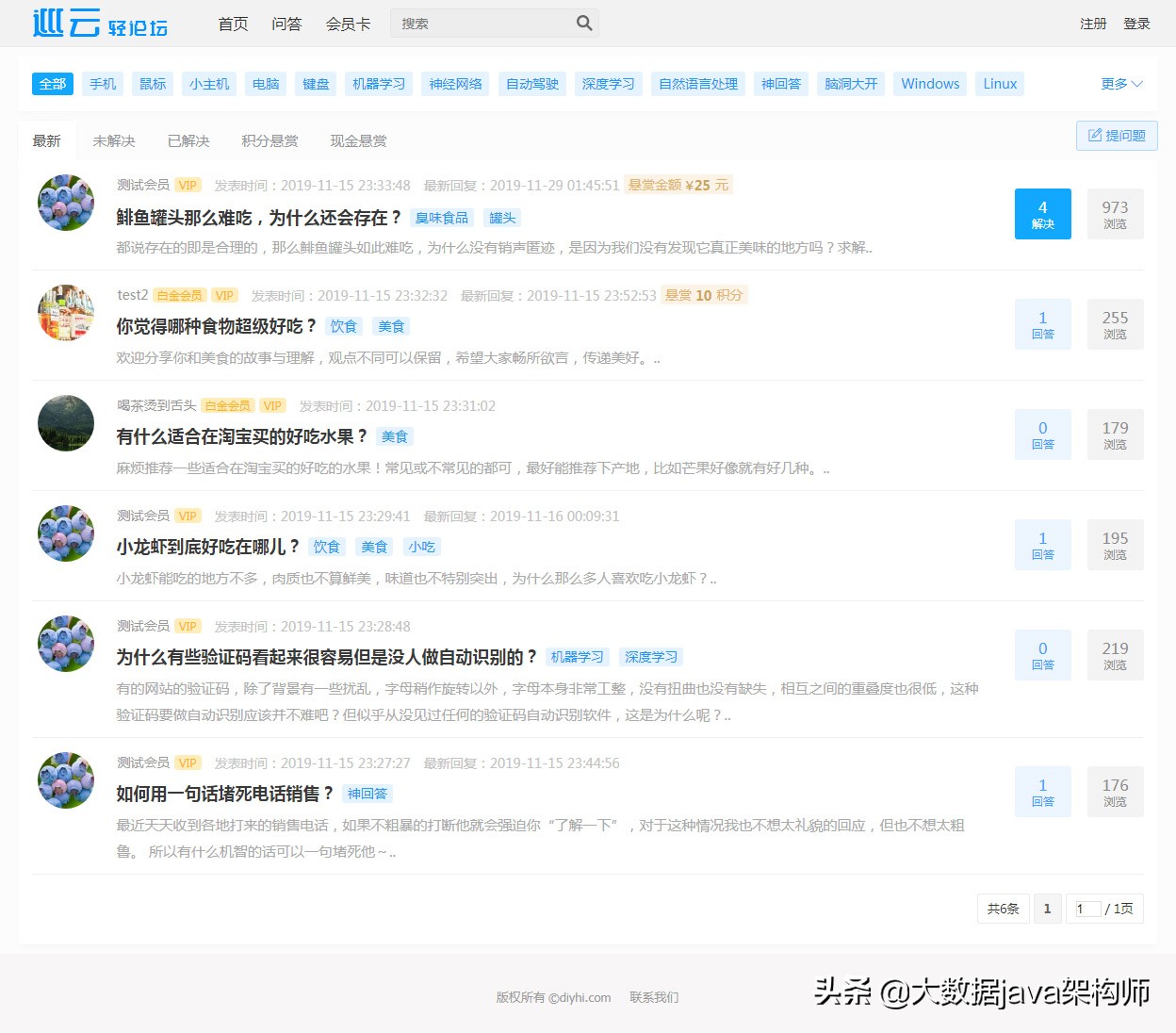 SpringMVCjava论坛系统带手机端源码免费分享