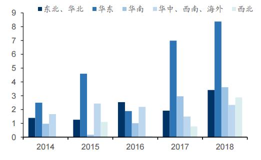 维尔利餐厨废弃物处理,维尔利餐厨垃圾处理流程