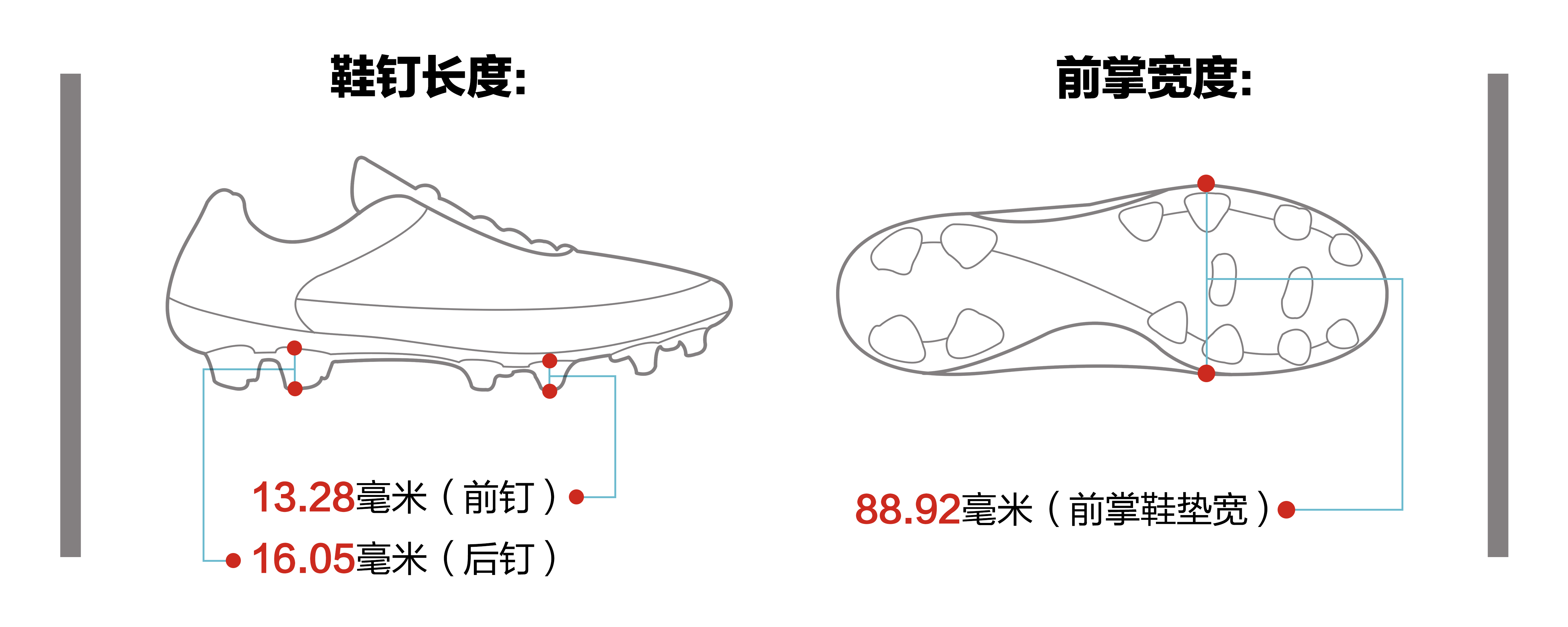 球场解码,在球场上要怎么跑位