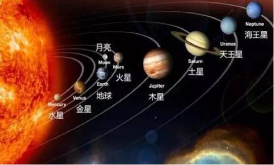 太阳系探测器旅行者一号速度,太阳系存在保护罩