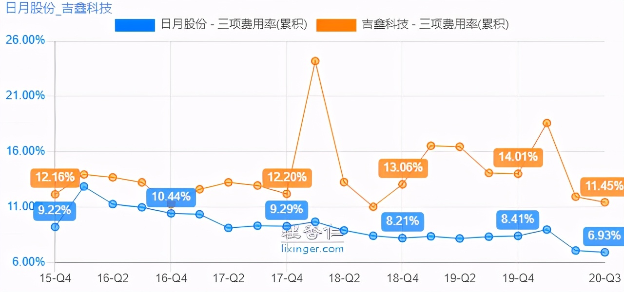 风电设备日月股份,日月股份属于风电板块吗