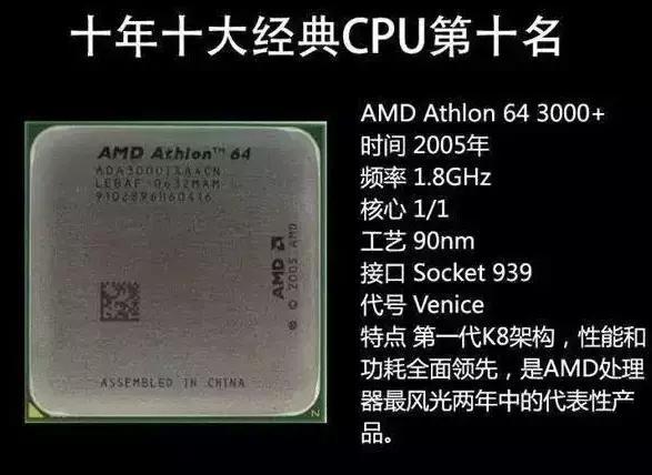 电脑黑客基础代码100个,电脑黑客都学些什么知识