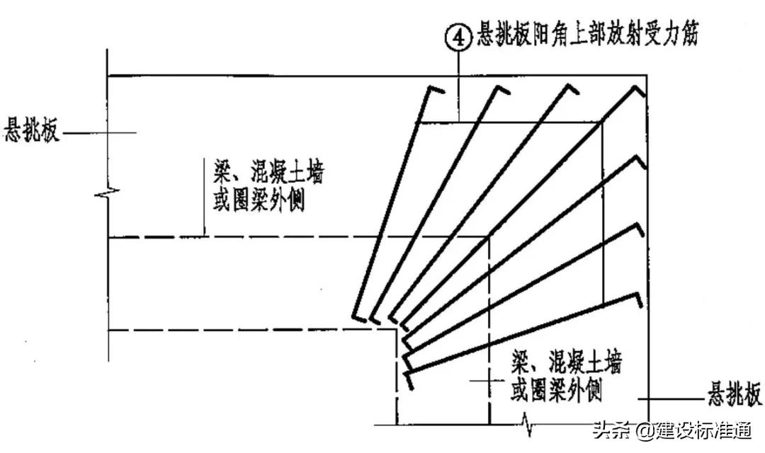 破坏力极强，悬挑板坍塌击穿楼板！悬挑板如何施工才可靠？