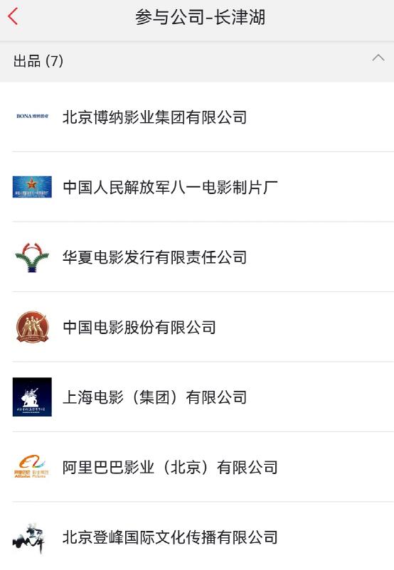 34亿，打破16项影史纪录，《长津湖》大火背后，谁是最大的赢家？